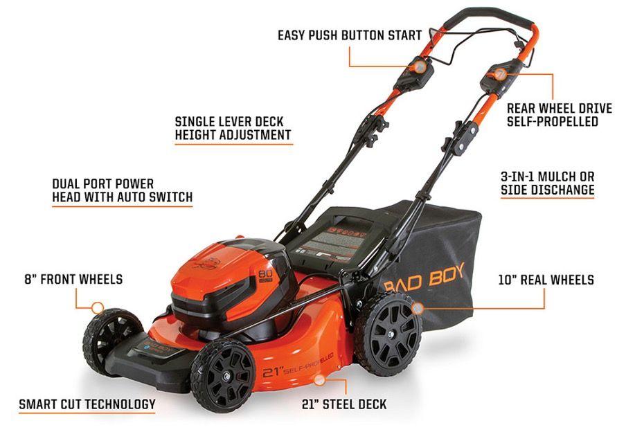 80V BRUSHLESS 21” DUAL PORT SELF-PROPELLED MOWER